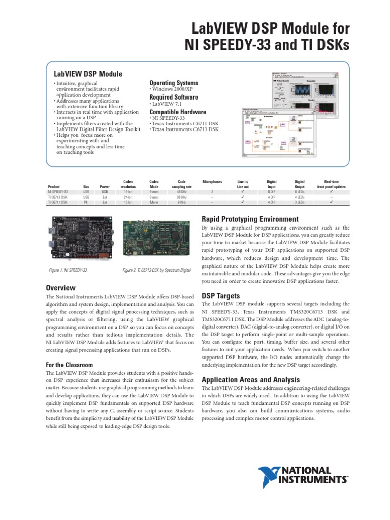 Labview DSP Module For Ni Speedy-33 and Ti Dsks | PDF | Digital Signal ...
