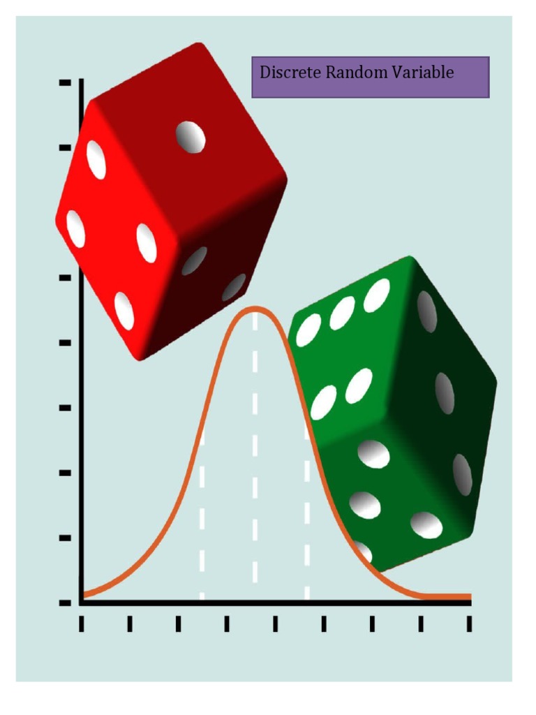Bernoulli Random Variable Examples