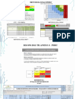 Presentación - MATRIZ IPERC - ENTUBADO