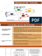 Model RB Tematik Pendek (Modul)