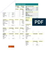 Presupuesto Personal en Excel