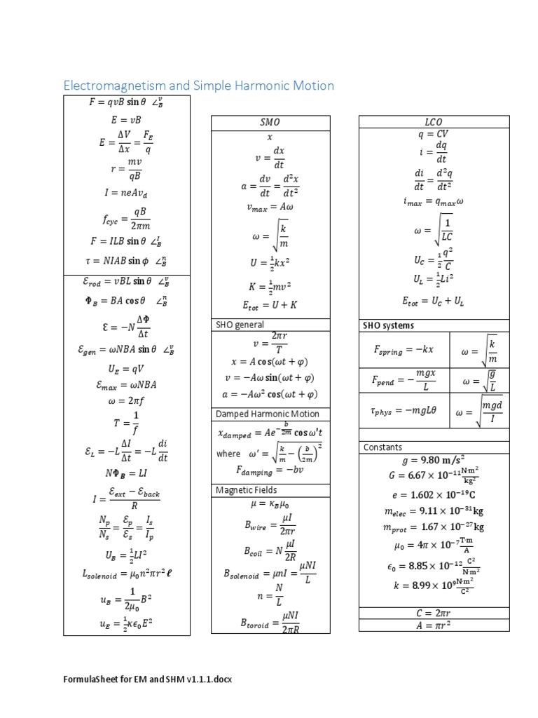 FormulaSheet For EM and SHM v1.1.1 | PDF | Physics | Electromagnetism