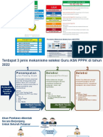 Slide Pppk 2022