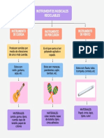 Instrumentos Musicales Reciclables