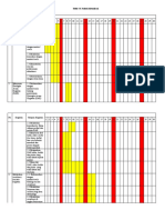 Jadwal Aktulisasi