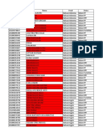 Daftar Peserta Belum Unggah UKin