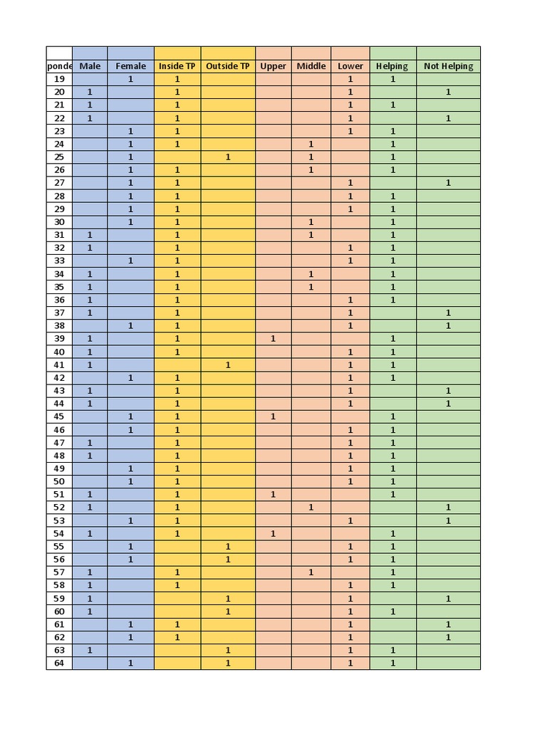 naturalizer tally