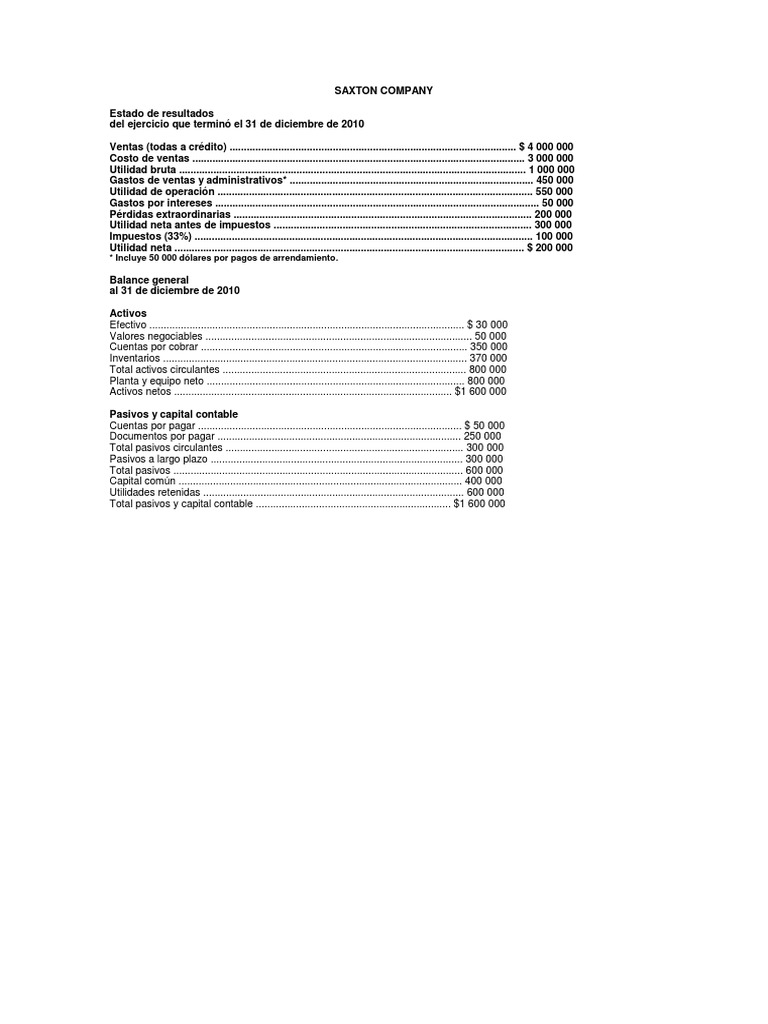 saxton-company-s-2010-financial-performance-and-year-end-financial