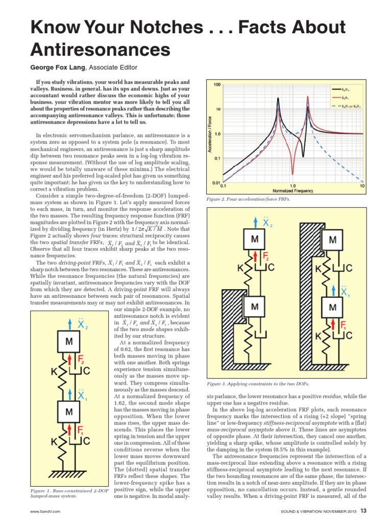 1511 Lang | PDF | Resonance | Mechanical Engineering