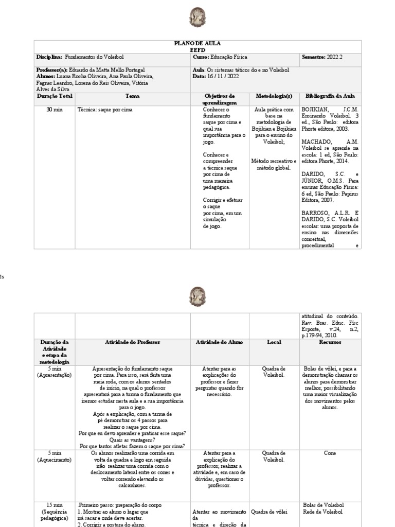 APOSTILA VÔLEI - Profº Marcos Roberto Brasil - Fundamentos