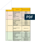 Data Program Ruang Apartemen