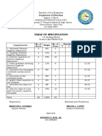Table of Specification FORMATTING