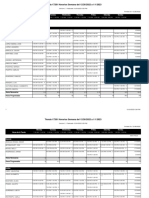 Horarios SEMNA 52