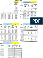 Setting MRP (New)