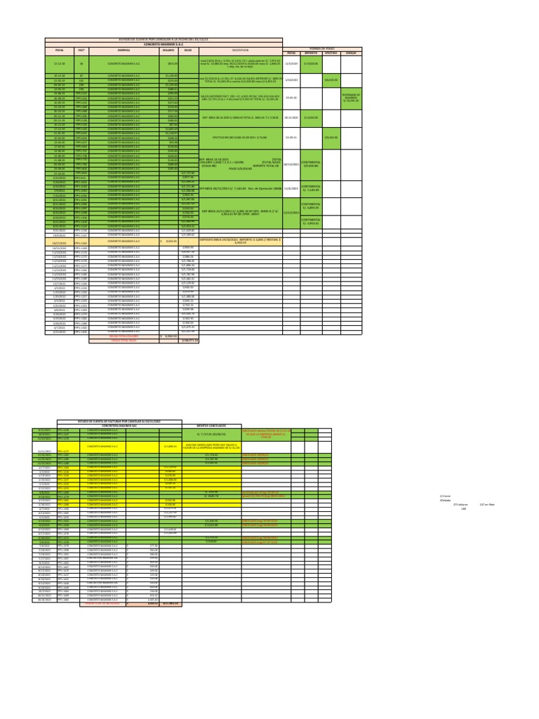MAXIMIX | PDF