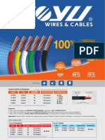 Royu Wires Devices Price List OCT 2014