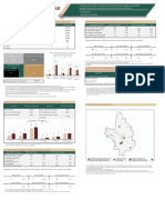 INEGI - Informe Anual de Pobreza y Rezago 2022