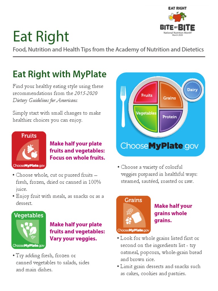 EatRightWithMyPlate NNM2020 Final | PDF | Foods | Healthy Diet