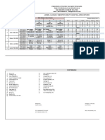 Jadwal Ulangan Semester Genap 2021-2022