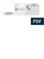 Time Schedule Dan Kontribusi