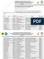 Bagi Pengumuman Seleksi Tahap Wawancara Ormaksi 2022