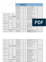 Vi Yearly Plan English Form 4 2022