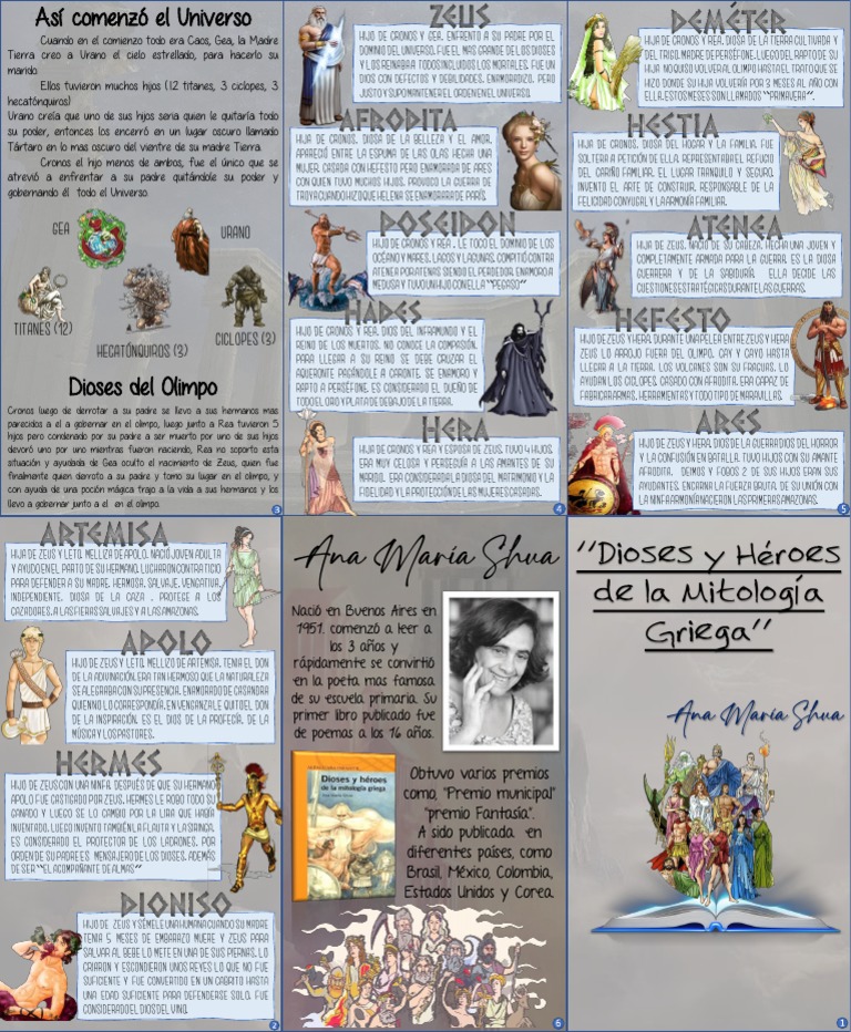 Dioses Y Héroes De La Mitología Griega Y Sus Historias Fundamentales ...