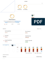 Optimize Website Performance and Accessibility