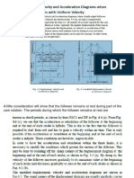 Cam-And-Follower ppt-40-48