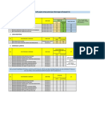 Tarif Pajak Borongan Konstruksi