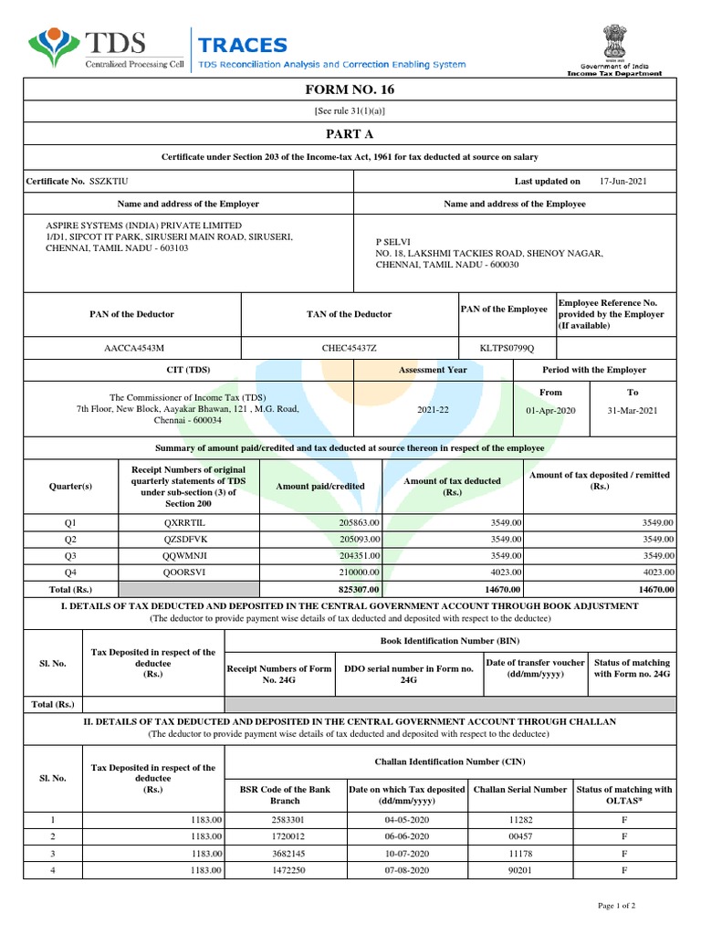 KLTPS0799Q - Form16 - Part A & B - 2020-21 | PDF | Tax Deduction ...