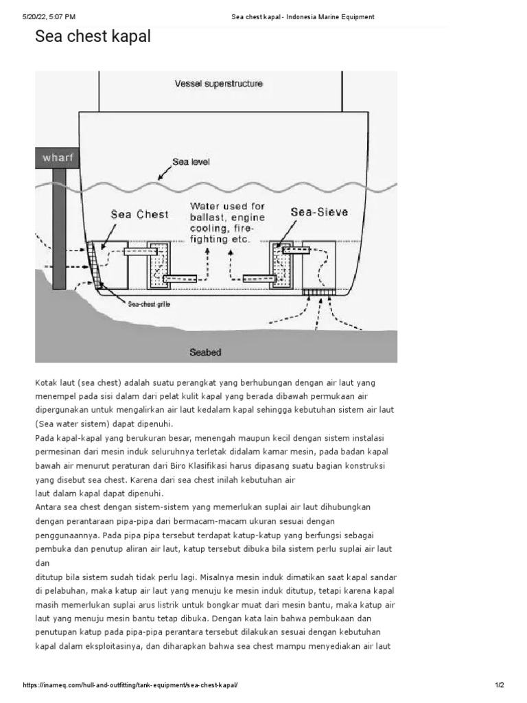 Sea Chest Kapal Indonesia Marine Equipment PDF