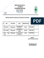 Identifikasi Jaringan