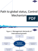 Path To Global Status, Control Mechanism IHRM 5