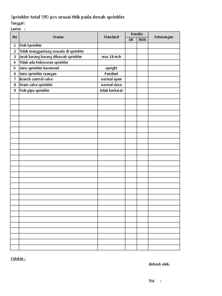 Form Checklist Sprinkler PDF