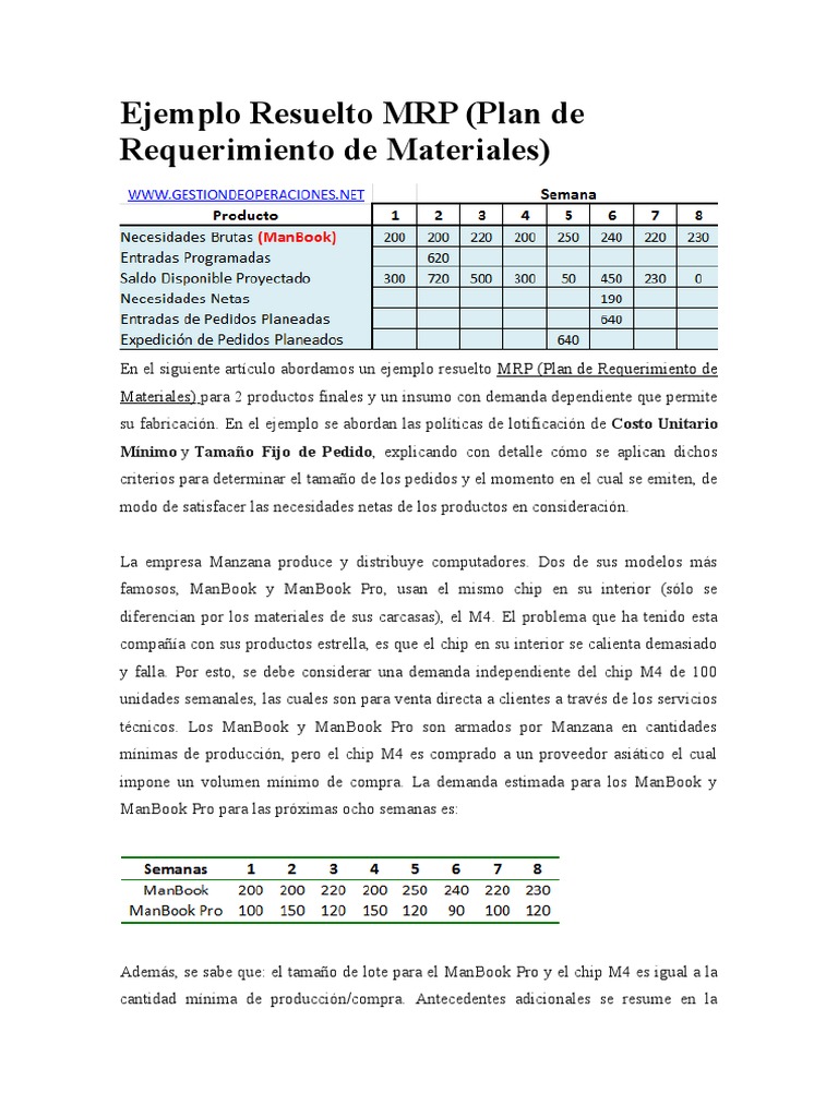 examen-mrp-descargar-gratis-pdf-inventario-business