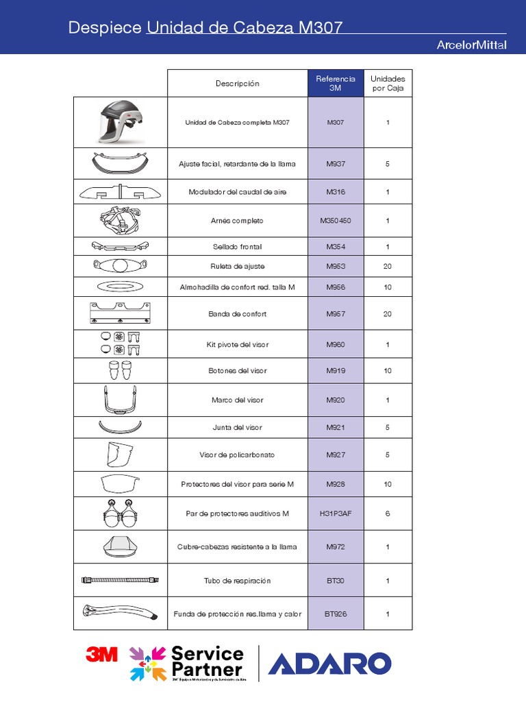 Despiece TR600 + M307 | PDF | Bienes manufacturados