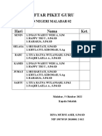 Daftar Piket Guru