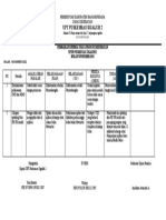 Pdca Promkes