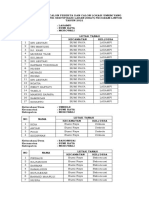 Pendaftaran Tanah Mandiri 2022