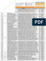 Pricelist Harrisma USER 17 Desember 2022