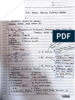 Evaluasi Hasil Belajar Dewi Sartika Simatupang