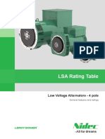 Generatoren Lsa Rating Table en Iss202106 s 4607