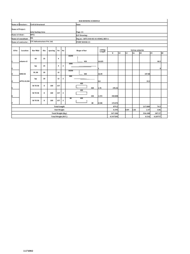Jetty Backup Area Bar Bending Schedule: Pump House-C3 | PDF
