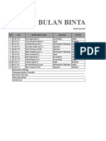 Riyanbefi Yudistira - If 22 B