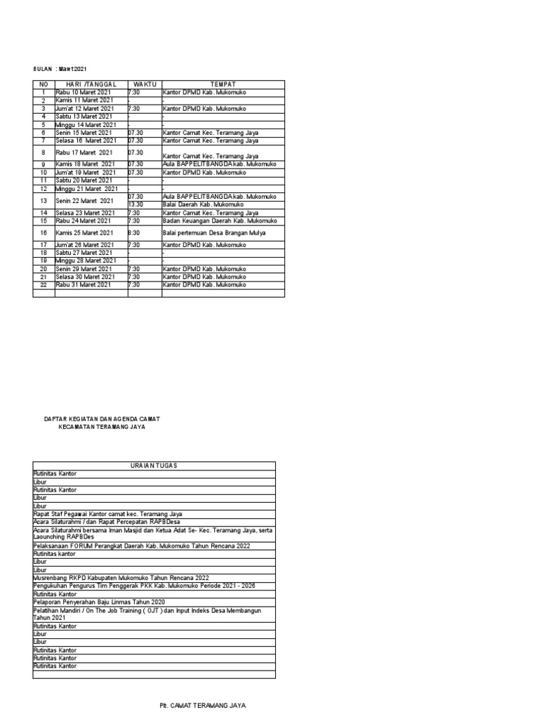 Agenda Kegiatan Camat Teramang Jaya Maret 2021 | PDF
