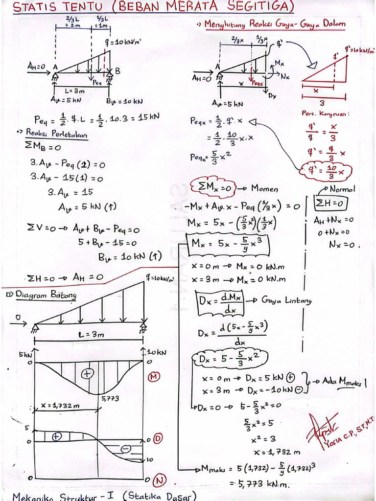 Beban Merata Segitiga Di Balok Sederhana | PDF