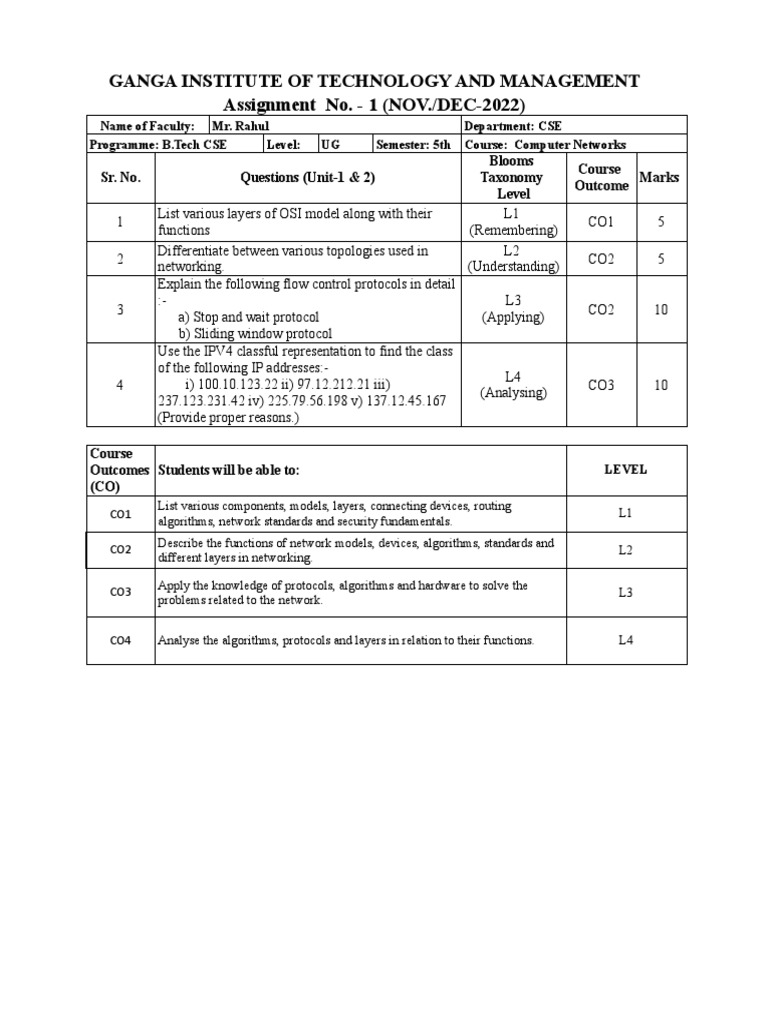 Ganga institute of technology and management assignment no 1 nov dec