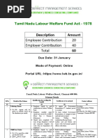 TN-LWF Schemes in Tamil Nadu