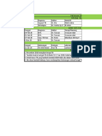 Analisa Detail Karyawan Dirumahkan Juli 2020